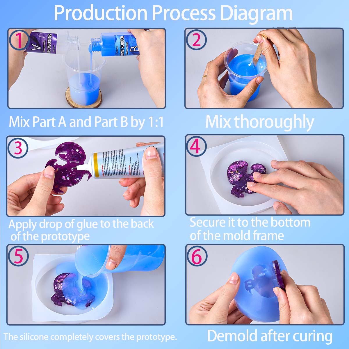 118ml/296ml Silicone Mold Maki - огляд і ціна Resin Kit Cast