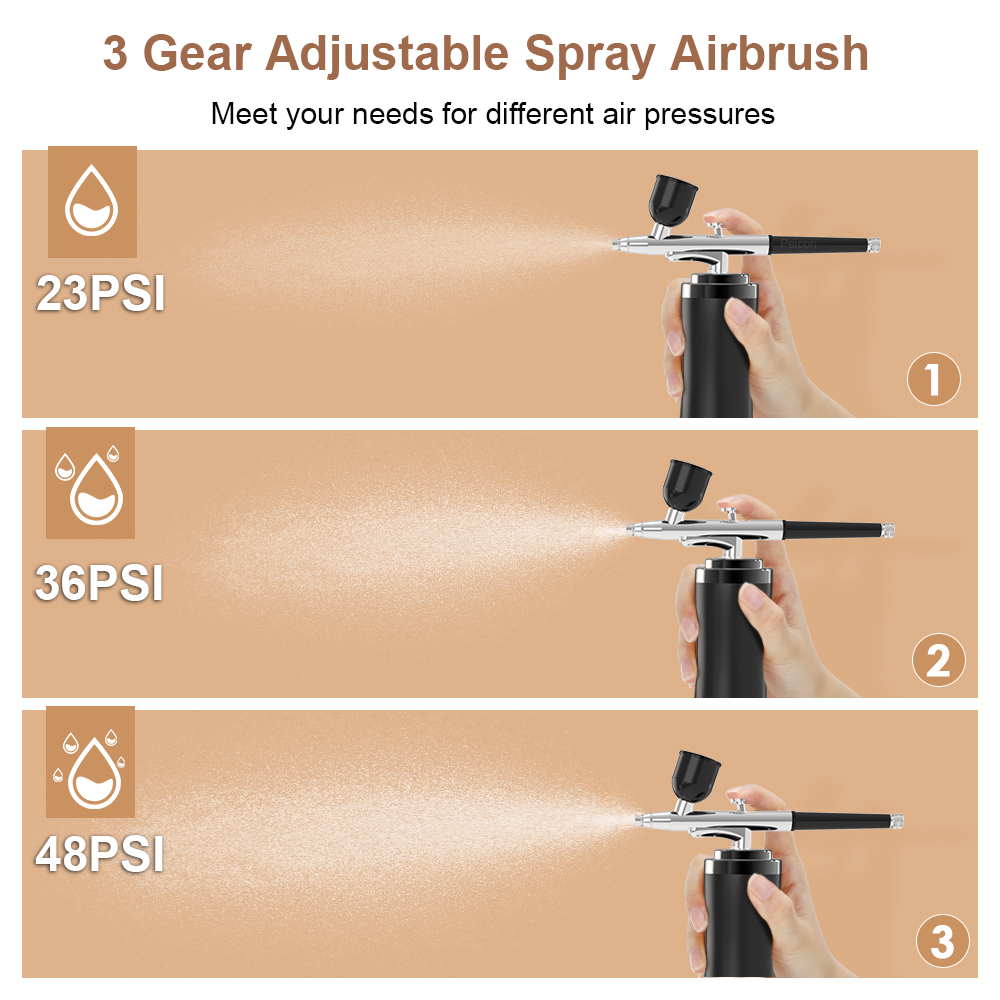 Airbrush Cordless Airbrush Kit - огляд і ціна Model Kit Weapons