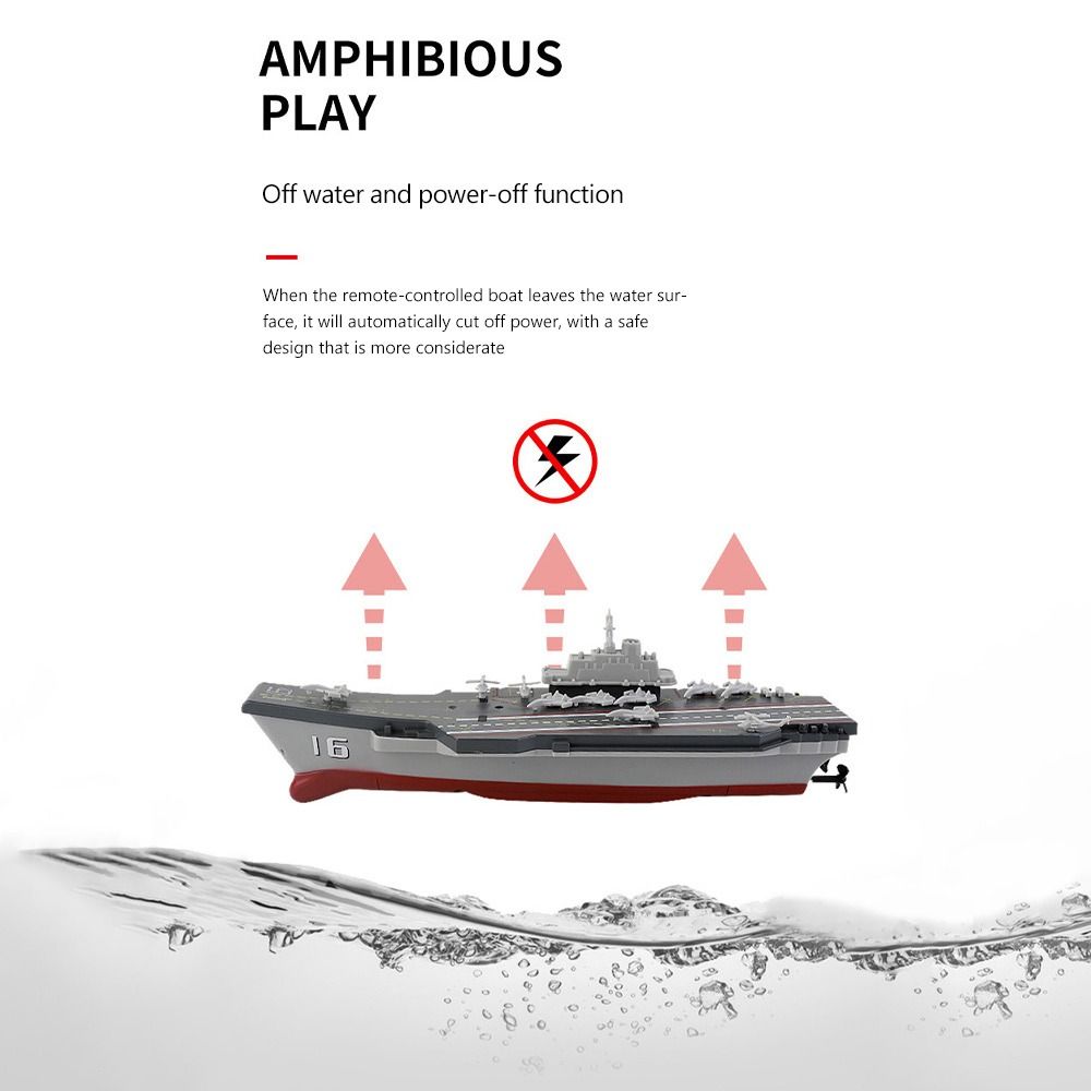 Mini High-speed Remote Control - огляд і ціна Model Kit Battleship