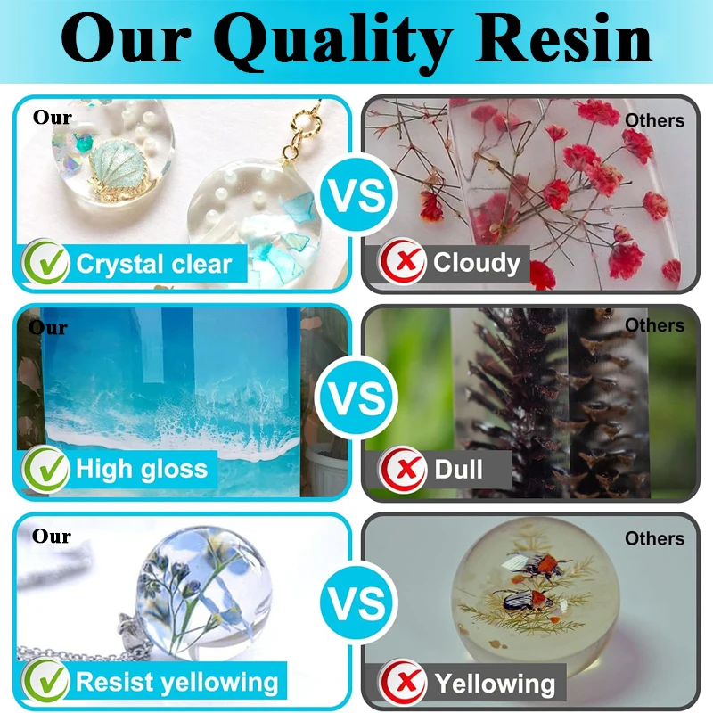 500ml/1000ml Epoxy Resin Kit C - огляд і ціна Resin Kit Cast