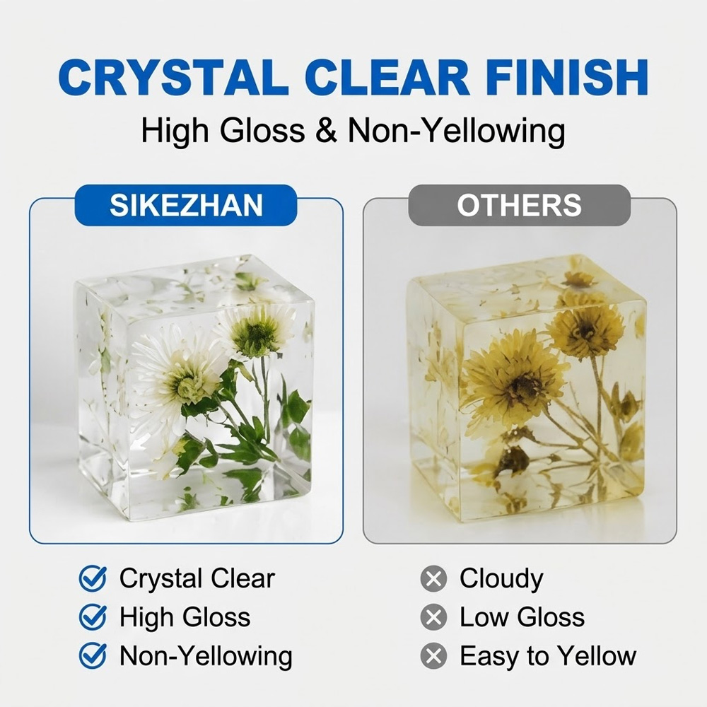 200ml Epoxy Resin Kit Clear Cr - огляд і ціна Resin Kit Cast
