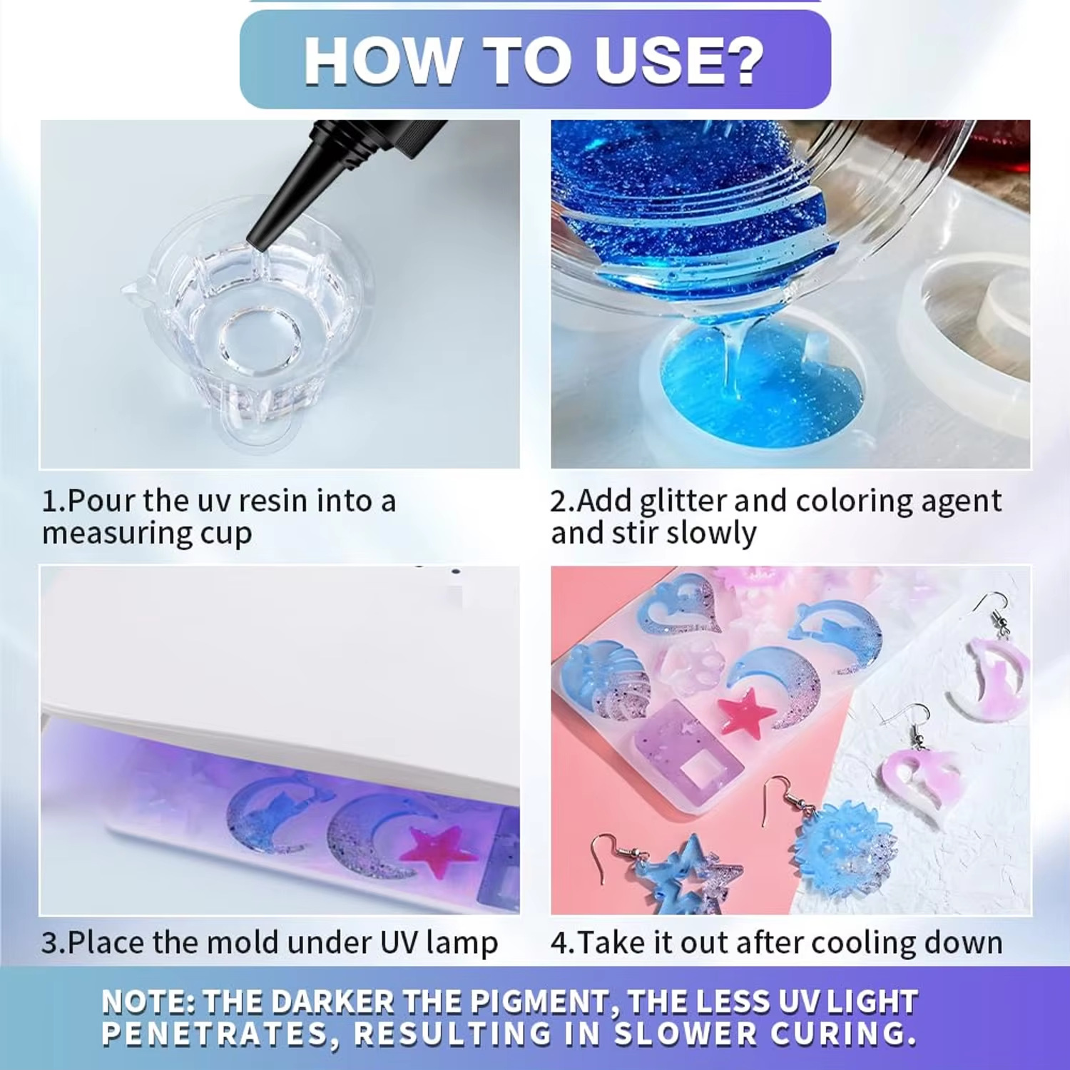 UV Resin Crystal Clear Ultravi - огляд і ціна Resin Kit Cast