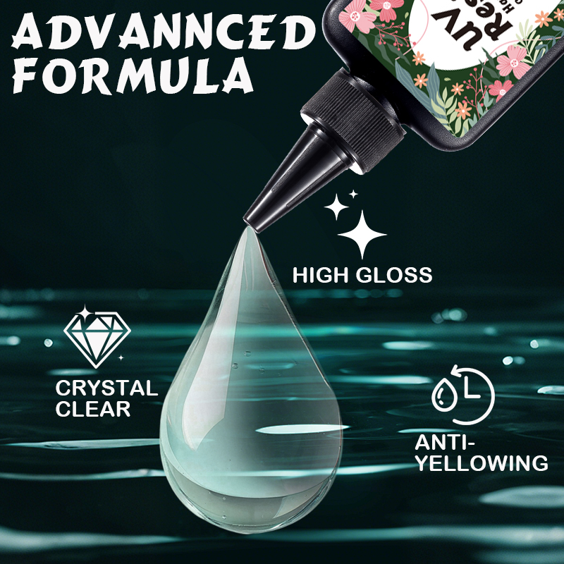 Newly Upgraded Crystal Clear H - огляд і ціна Resin Kit Cast