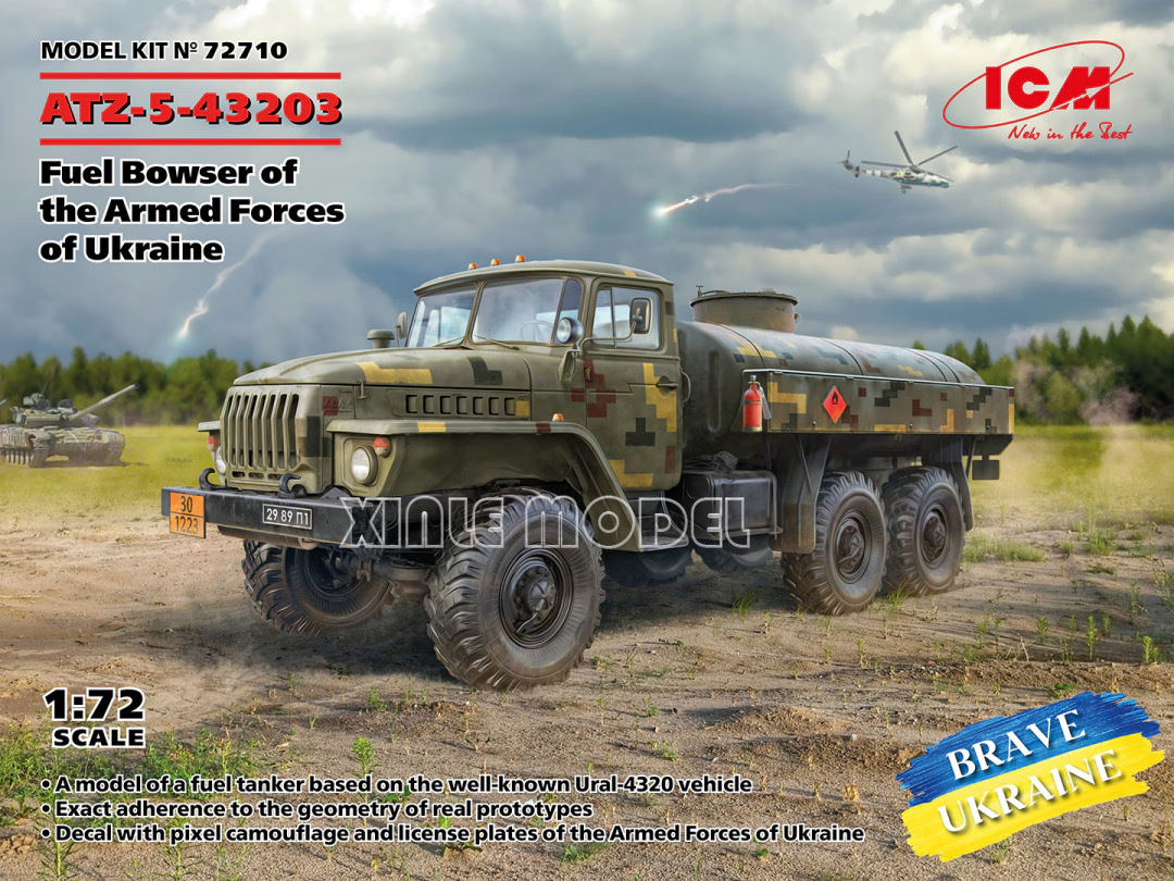 ICM plastic assembly model kit - огляд і ціна Model Kit Ukraine
